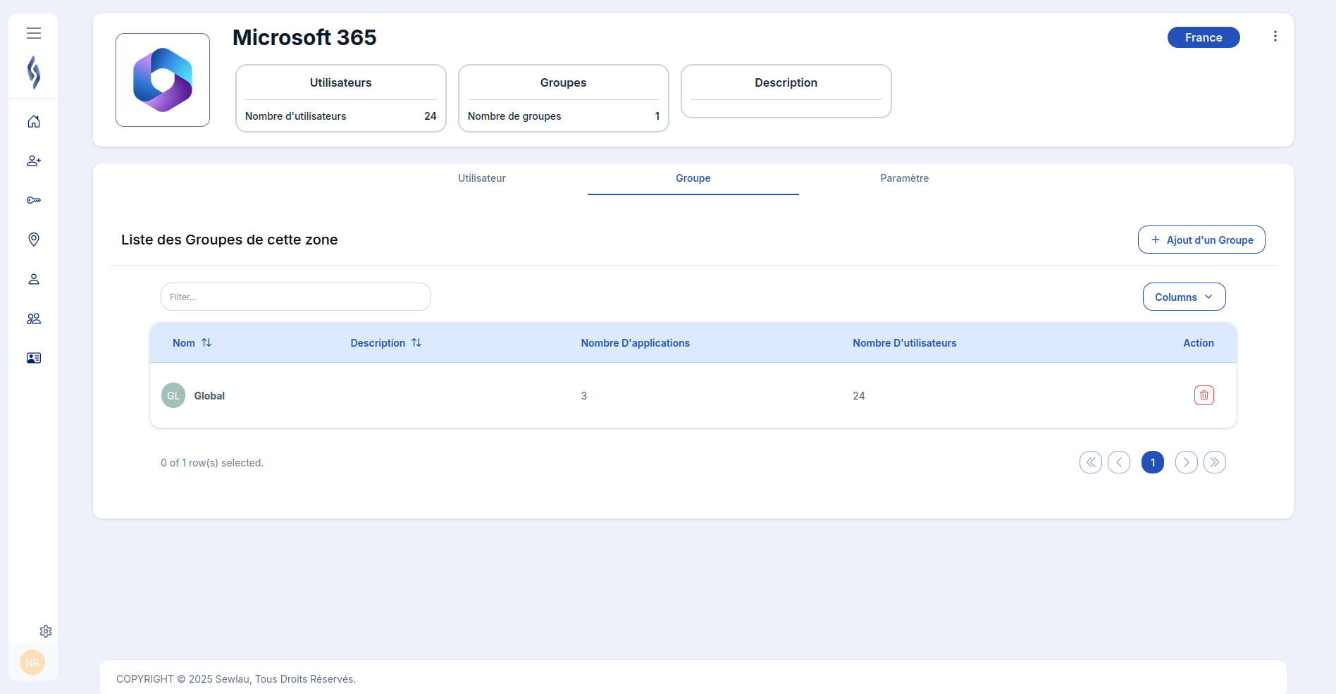 authentification blockchain